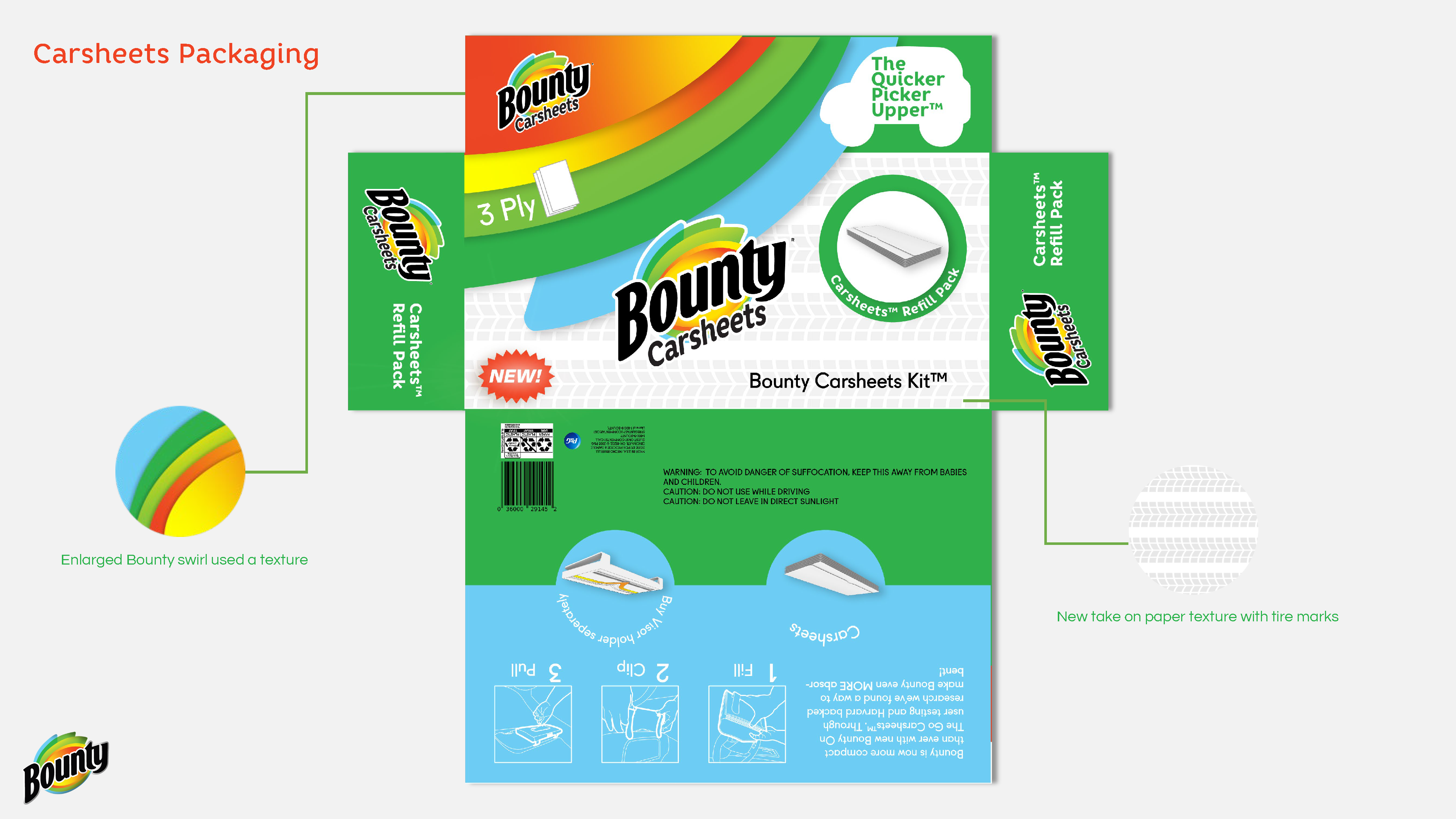 Bounty Carsheets Mockup