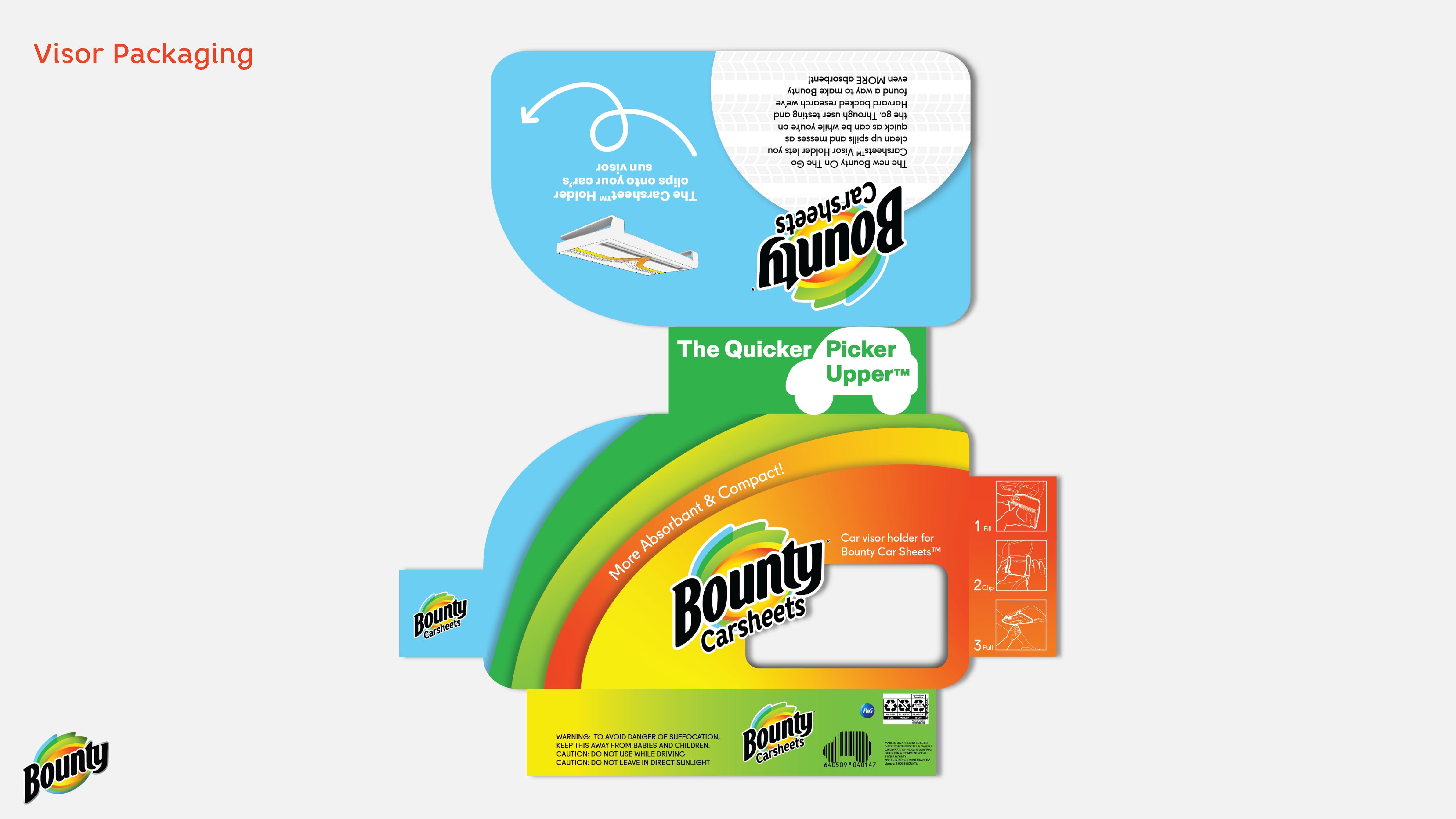 Bounty Carsheets Usage